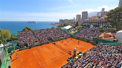 rolex master monaco 2018|2018 Rolex Monte.